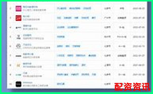 光控資本杠桿配資服務(wù)全方位評測與解析-實時股票配資平臺有哪些公司