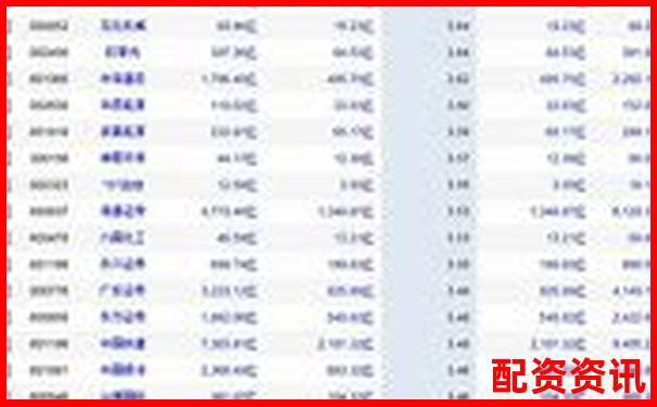 股票杠桿合理倍數(shù)探討知乎投資者必看的風(fēng)險(xiǎn)控制指南-茅臺(tái)股票二十年漲了多少倍