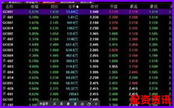 股票杠桿交易平臺(tái)推薦與選擇指南
