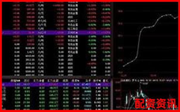 股票中加杠桿是什么意思 杠桿操作三大技巧解析-1元股票漲到10元是多少倍