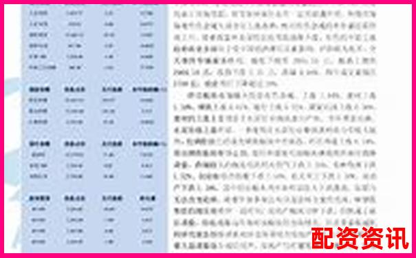 中航資本正規(guī)股票配資平臺(tái)專(zhuān)業(yè)服務(wù)與安全保障