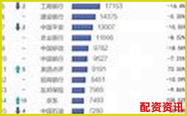 2025年中國(guó)股票配資平臺(tái)實(shí)力排行榜-平臺(tái)提供虛假配資交易怎么處理