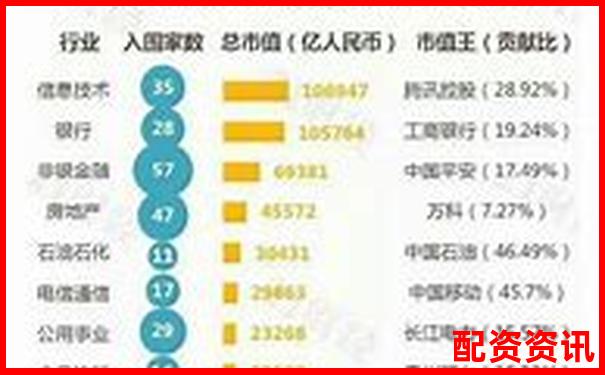 2025年全國十大股票配資公司權(quán)威榜單揭曉-股票百倍杠桿交易平臺有哪些公司可以做