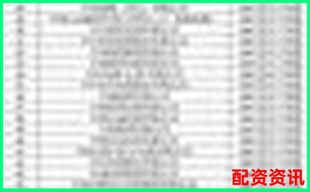 2025年全國正規(guī)配資平臺(tái)權(quán)威查詢指南一覽表-網(wǎng)上開通股票杠桿有風(fēng)險(xiǎn)嗎