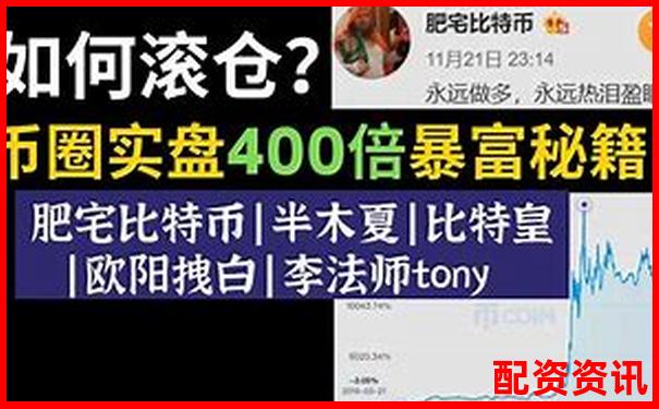 50倍杠桿炒比特幣暴富秘籍與風(fēng)險(xiǎn)警示-杠桿是什么意思股票中