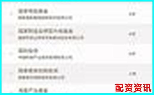 2025年最新股票配資平臺權(quán)威排名查詢指南-股票配資10倍幾個(gè)點(diǎn)爆倉
