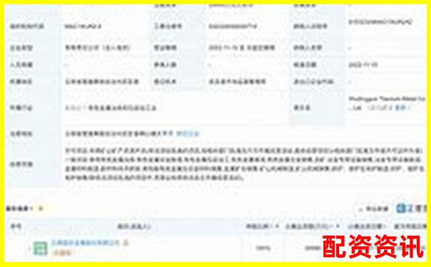 金斧子配資佰朔資本注冊流程詳解與操作指南-網(wǎng)絡配資平臺正規(guī)嗎可靠嗎