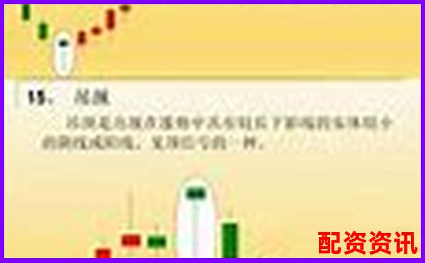 股票加杠桿操作全流程詳解及風險控制要點-股票配資論壇網站有哪些