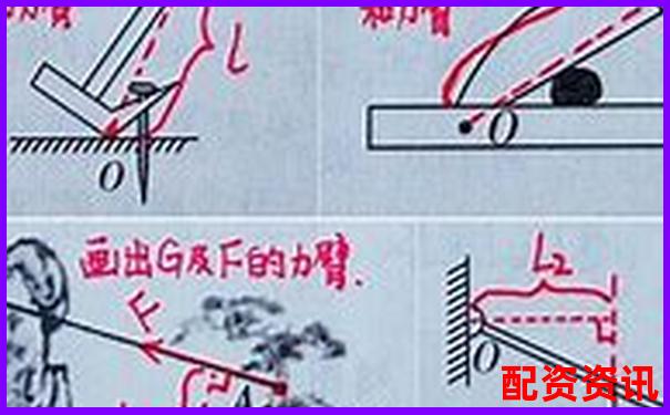 八年級物理杠桿知識點全攻略與解題技巧歸納-100萬10倍杠桿是多少