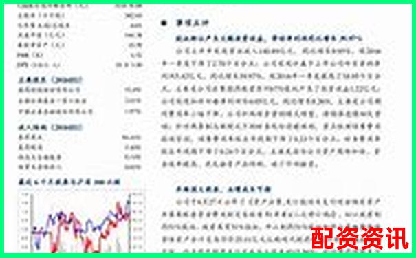 上海168股票配資全新解析與實戰(zhàn)策略指南-上海股票配資電話查詢