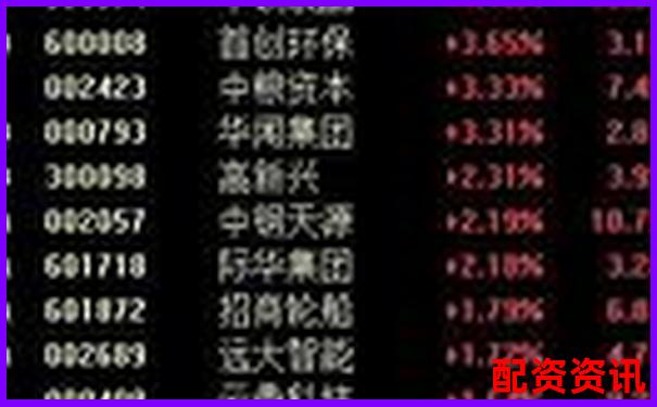 股票杠桿倍數(shù)計算圖解及實戰(zhàn)操作技巧指南-股票如何杠桿50倍收益