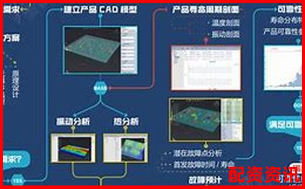朔資本在線配資平臺(tái)安全性及可靠性深度解析-比特幣100倍杠桿翻倍多少錢