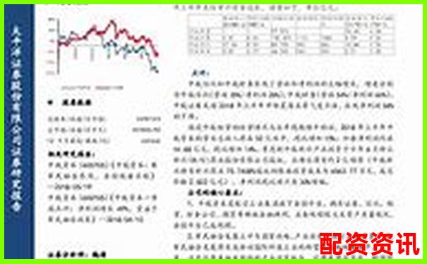 中航資本杠桿配資模式分析與投資前景探討-有哪些正規(guī)股票配資平臺(tái)