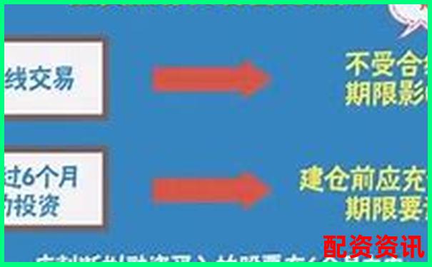 20倍杠桿與100倍杠桿的風(fēng)險(xiǎn)收益對(duì)比分析-金融股票配資來(lái)融創(chuàng)配資是真的嗎