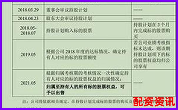 光控資本股票配資攻略 如何申請(qǐng)持股流程詳解-哪個(gè)平臺(tái)可以買(mǎi)股指期貨