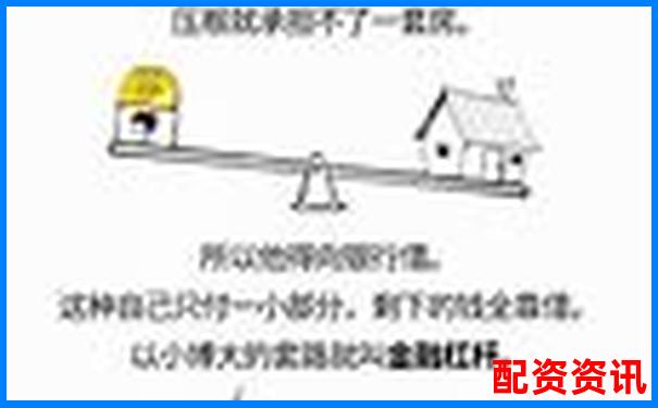 投資杠桿安全倍數(shù)探討與合理選擇建議-股票配資論壇官網(wǎng)網(wǎng)址