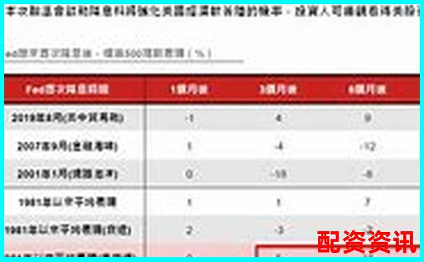2025最新股票配資公告查詢及杠桿行情動態(tài)速覽-股票十倍杠桿正規(guī)平臺有哪些