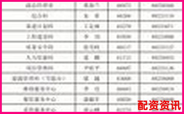 正規(guī)配資公司電話(huà)查詢(xún)指南與聯(lián)系方式大全-炒股怎么加杠桿10倍呢視頻
