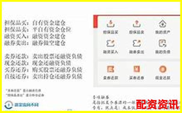 國內(nèi)股票加杠桿攻略A股融資融券實(shí)操詳解-股票漲十倍是多少錢啊怎么算