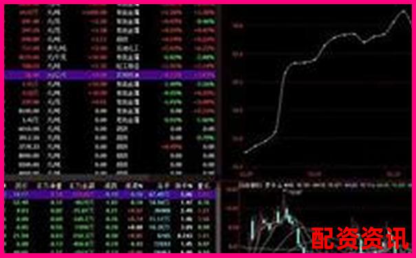 股票杠桿一般幾倍啊怎么算的啊 杠桿炒股技巧全解析-摩根大通持有股票一般會漲幾倍