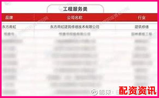2025年最新十大配資平臺(tái)權(quán)威排名榜單-健友股份可能漲100倍的股票