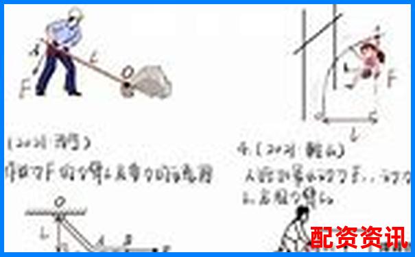 5倍杠桿計(jì)算方法詳解及風(fēng)險(xiǎn)控制要點(diǎn)-股票配資網(wǎng)站大全最新