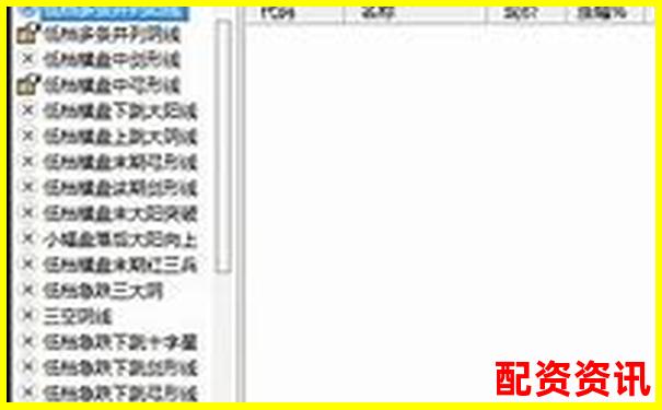 股票配資軟件哪個好一點(diǎn) 精選五大實(shí)用技巧幫你選-融資融券一般幾倍杠桿最高
