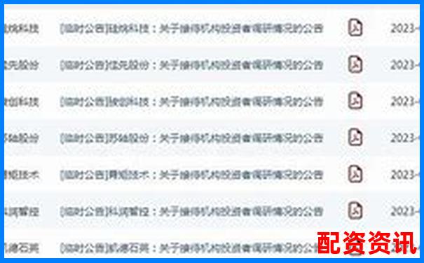 北京股票配資機構(gòu)名錄及服務(wù)詳情匯總-炒股中的多少倍杠桿是啥意思