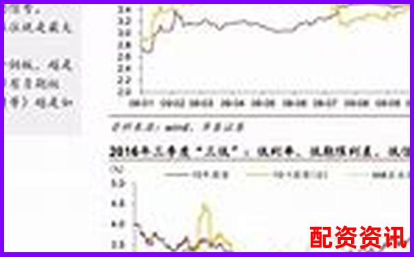華泰資本在線股票配資平臺現(xiàn)狀分析與評測-金融杠桿比例怎么計算