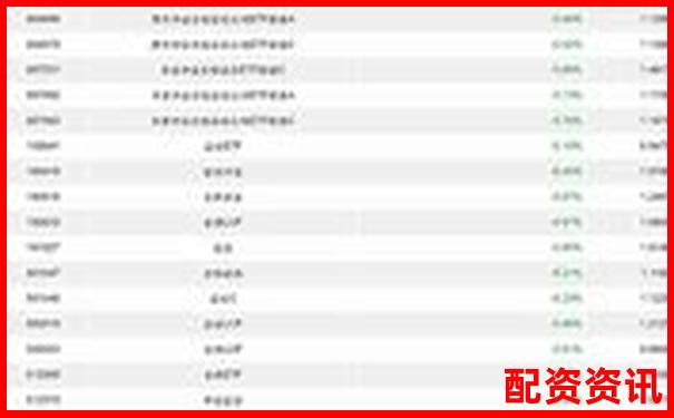 中國股票配資起源追溯杠桿交易市場發(fā)展歷程-股價翻四倍復(fù)利多少倍啊