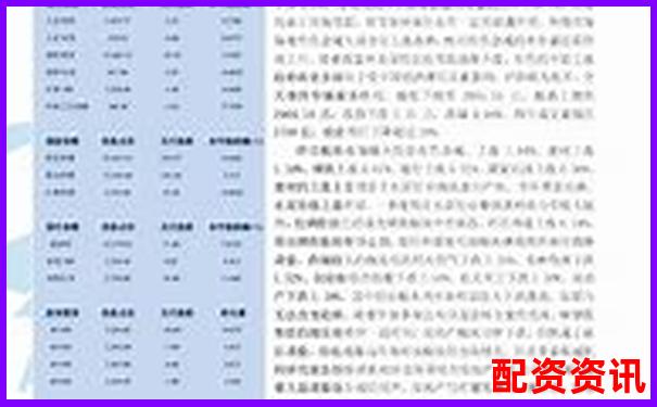 中航資本杠桿配資模式分析與投資前景探討-可靠的配資公司平臺(tái)排名