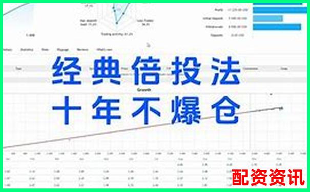 5倍杠桿爆倉風(fēng)險分析與合理倉位控制策略-未來10倍股雙杰電氣
