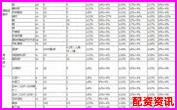 杠桿交易策略：股指期貨放大倍數(shù)賣出時機(jī)解析-1倍杠桿什么意思啊
