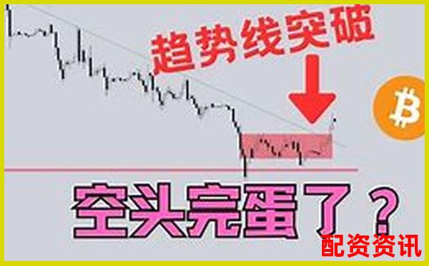 比特幣百倍杠桿爆倉關(guān)鍵點位深度解析-2020中國十大配資合法平臺