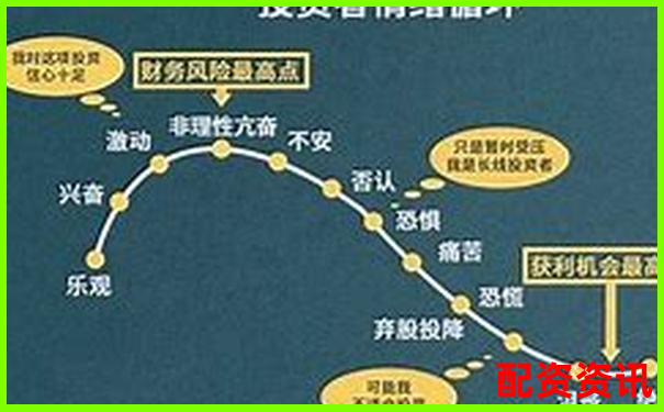 股票杠桿十倍操作策略詳解及風險控制要點-正規(guī)股票杠桿平臺佰朔資本開戶