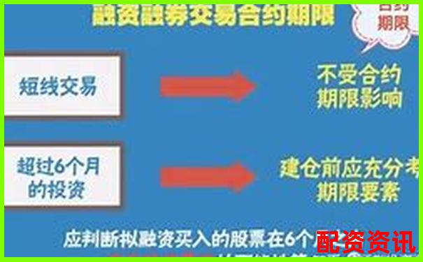 股票融資杠桿比例如何計(jì)算 掌握這些關(guān)鍵點(diǎn)就夠了-在股票配資公司上班合法嗎?