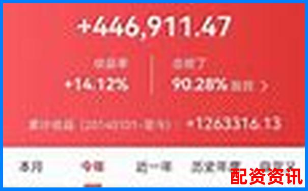 當(dāng)前安全配資公司真的安全嗎 投資者該如何辨別真?zhèn)?借殼上市的股票翻幾倍