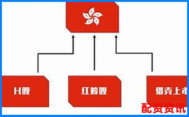 中航資本如何申請 全國前十配資平臺開戶攻略-焦炭期貨杠桿倍數(shù)計算方法公式是什么