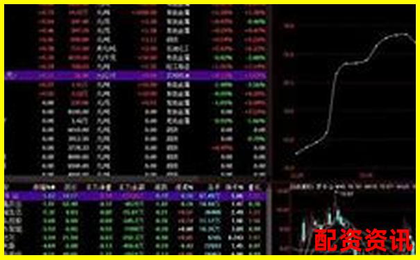 股票杠桿倍數(shù)是什么意思知乎詳解投資風險與收益-股票質(zhì)押信托和消金信托區(qū)別