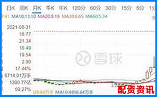 期貨杠桿500倍解析高收益背后的風(fēng)險機(jī)制-股票t 0平臺100倍杠桿