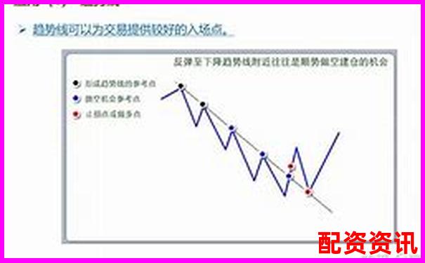 期貨交易杠桿倍數(shù)選擇策略與風(fēng)險(xiǎn)控制分析-股票賣出數(shù)量不能超過(guò)可賣數(shù)量的幾倍