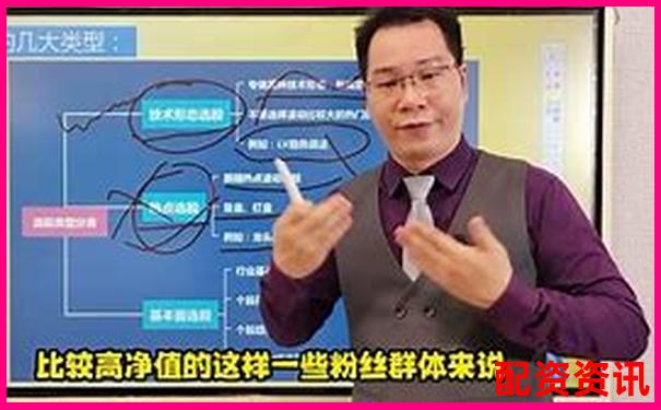 股票配資如何精選3-5只優(yōu)質(zhì)股穩(wěn)健獲利-股票10倍杠桿虧錢了怎么辦