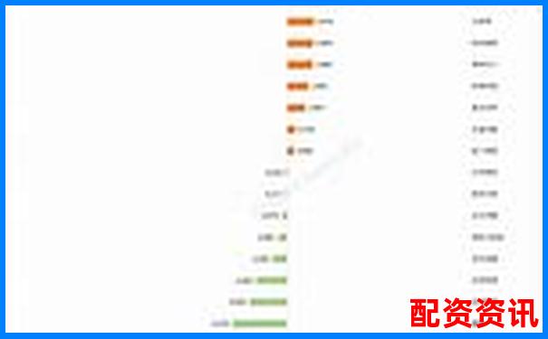 2024年線上股票配資平臺(tái)投資指南與實(shí)戰(zhàn)解析-比特幣十倍杠桿做空