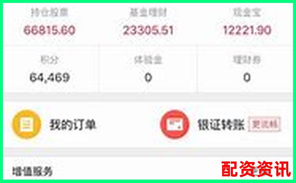 網(wǎng)上配資開(kāi)戶(hù)需多久 快速到賬真的靠譜嗎-配資平臺(tái)被抓了錢(qián)自動(dòng)退回嗎