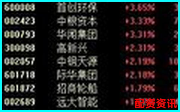 股票是否自帶杠桿機(jī)制及其原因解析-加了杠桿的股票可以買空嗎