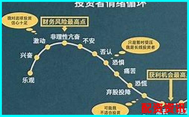 股票杠桿公司是否真能帶來高額收益-炒股最高杠桿多少倍啊