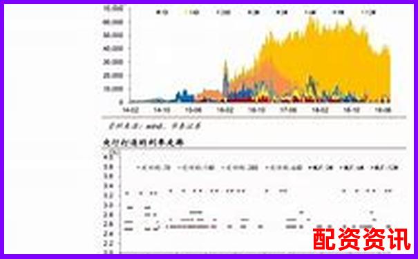 華泰資本在線股票配資平臺現(xiàn)狀分析與評測-股票融資幾倍杠桿是什么
