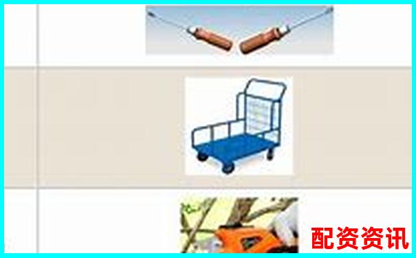 機(jī)械設(shè)計中常見的省力杠桿與費力杠桿類型解析-萬科股票漲了多少倍啊知乎