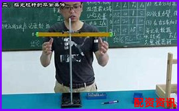 杠桿平衡條件下動(dòng)力臂與阻力臂倍數(shù)關(guān)系探究-配資平臺(tái)實(shí)盤正規(guī)嗎
