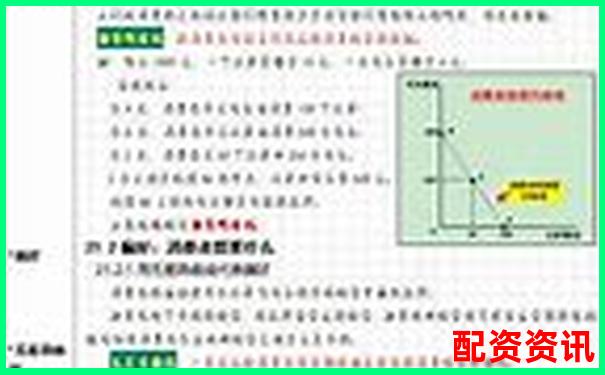 價(jià)格杠桿如何影響消費(fèi)選擇揭秘背后的經(jīng)濟(jì)原理-1000倍杠桿合約是什么意思